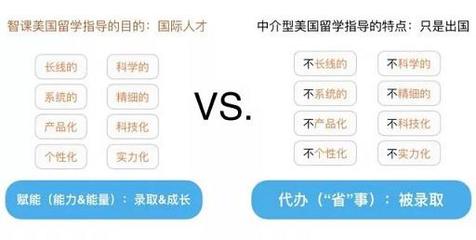韋曉亮與智課 科技主義與人文情懷交織的國(guó)際教育實(shí)踐